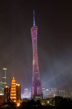 Building For