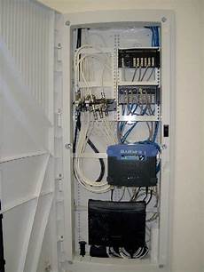 Building Panel