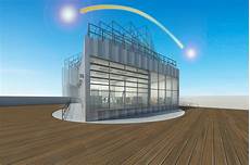 Building Technologies