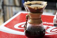 Coffee Equipments