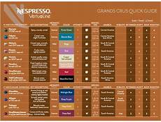 Coffee Pods