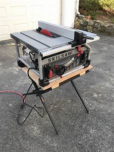 Cutting Hand Tools