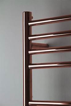 Designer Radiators