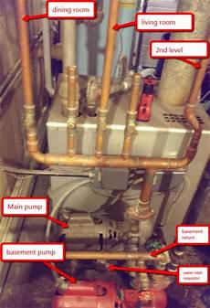 Heating Radiator