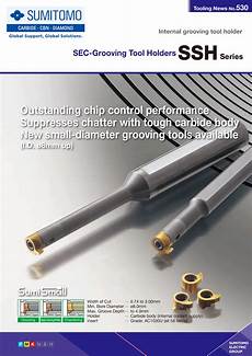 Internal Threading Tools