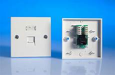 Socket Tool